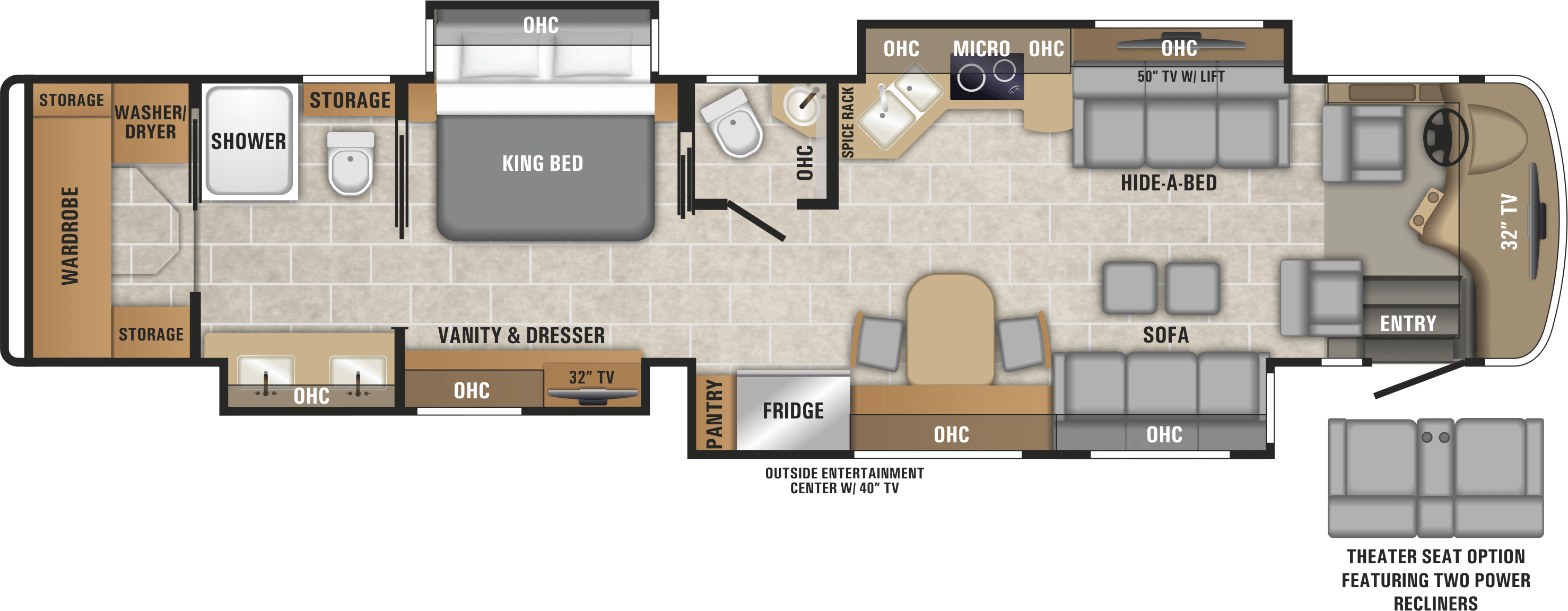 The 2019 Cornerstone Luxury Diesel Class A Motorhome