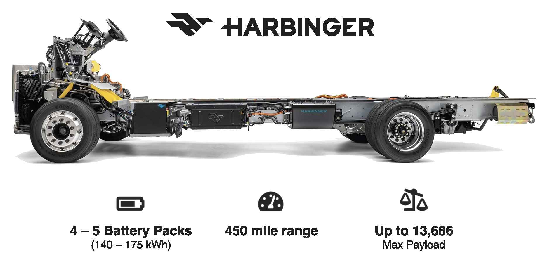 chassis