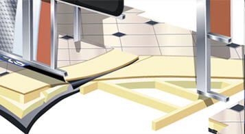 steel-substructure floor with fiberglass batting